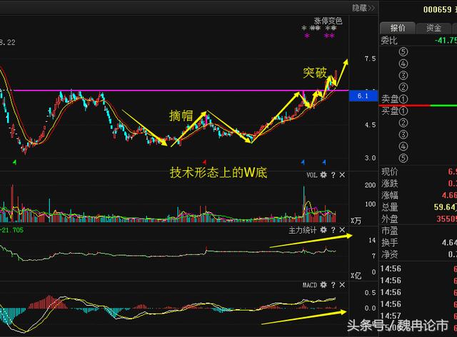 万盛股份最新消息速递,小道情报与温馨日常回顾