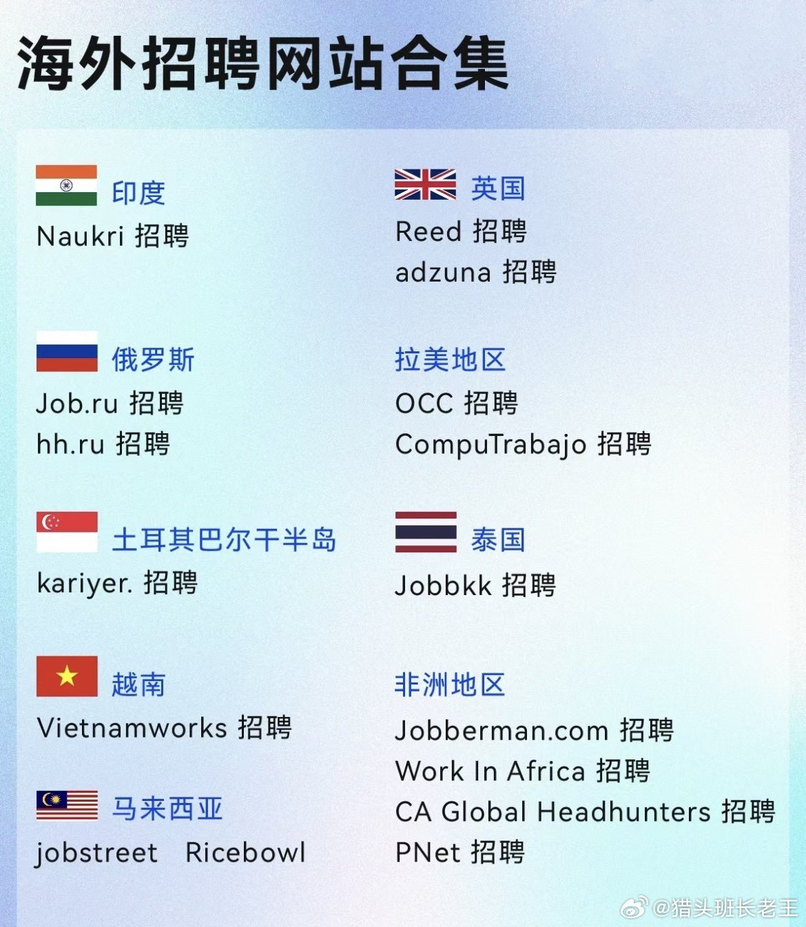 俄罗斯招聘网最新招聘信息及动态速递