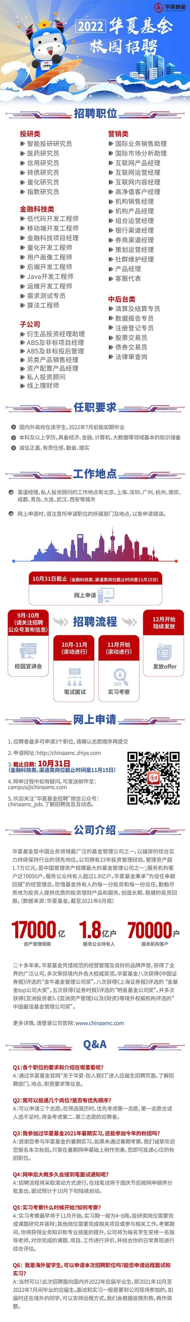 俄罗斯招聘网最新招聘信息及动态速递