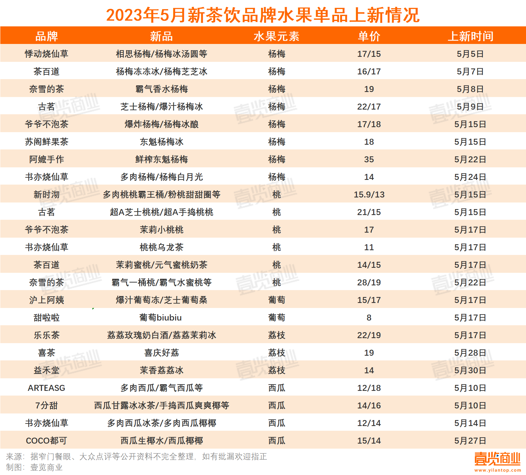 今日科技前沿,最新3B试机号引领潮流标杆!