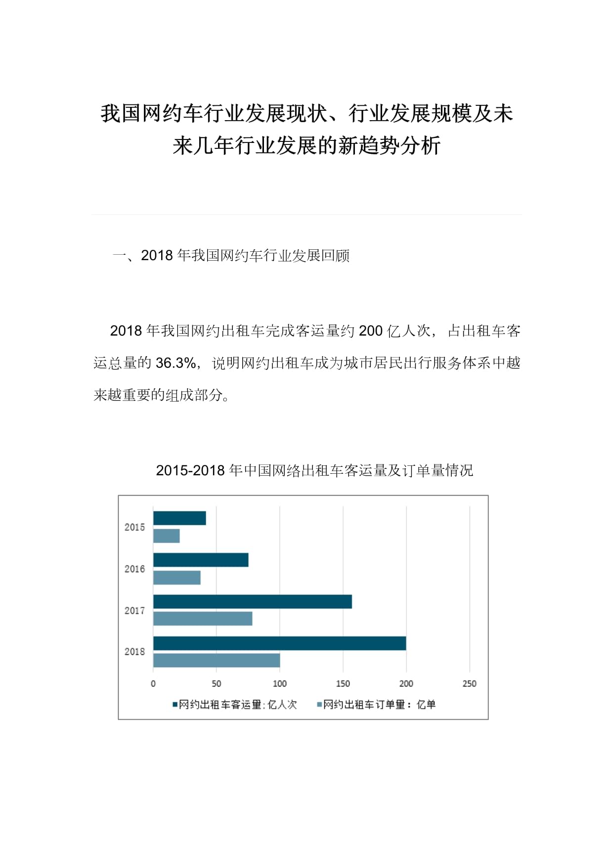 陕西网约车最新动态,行业变革与趋势分析